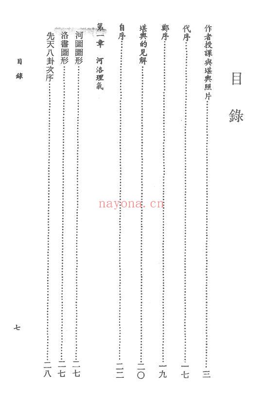 梁贵博《风水透视》434页 堪舆阳宅 第1张-古籍汇典 梁贵博《风水透视》434页 堪舆阳宅 第1张