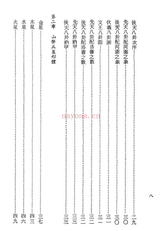 梁贵博《风水透视》434页 堪舆阳宅 第2张-古籍汇典 梁贵博《风水透视》434页 堪舆阳宅 第2张