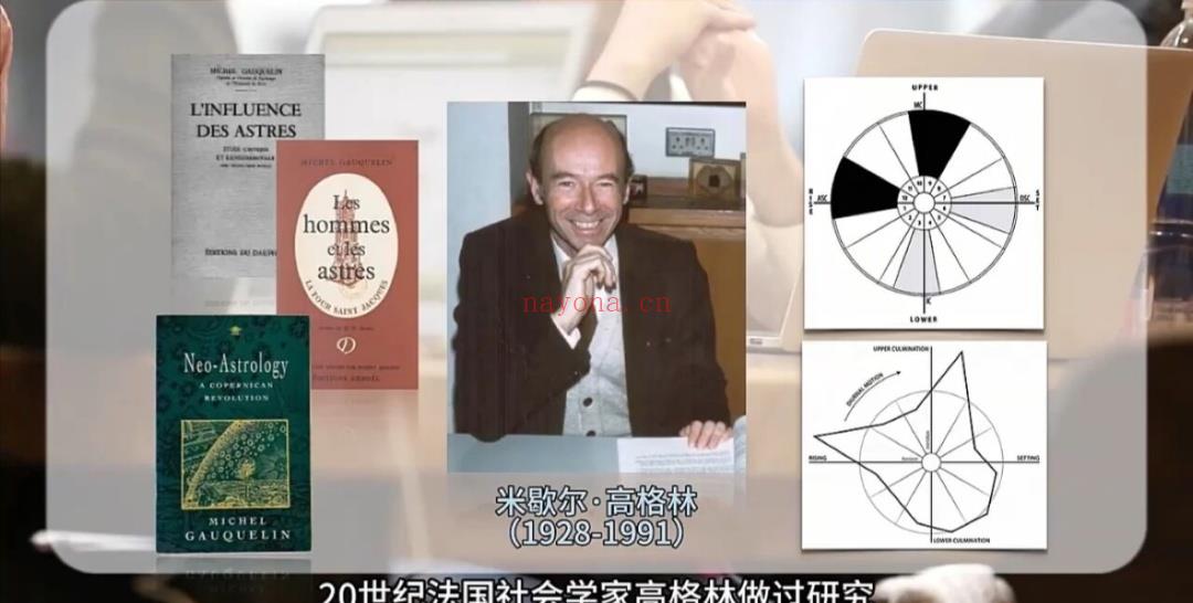 类似于上升星座无法直接解读个性特质一样第10宫头的星座同样无法解读行业类型!