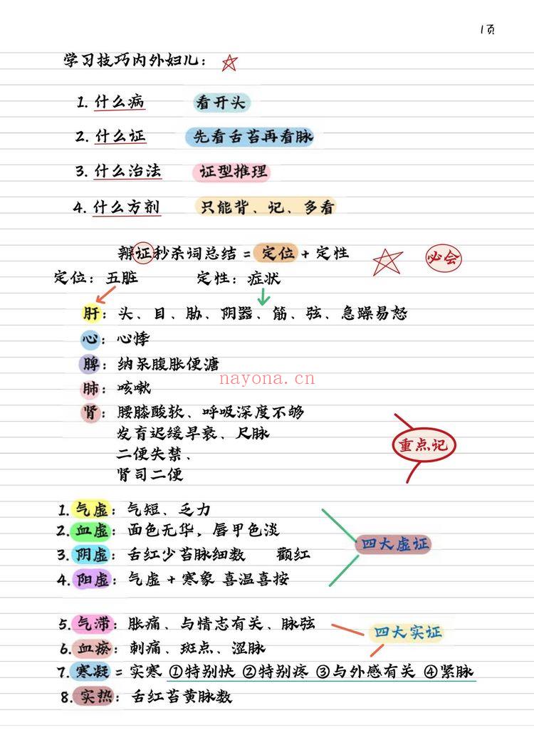 《中医师承及确有专长》