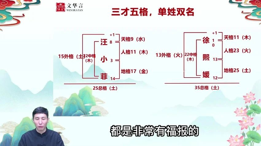 正严老师《仓颉全息易经能量学》视频35集