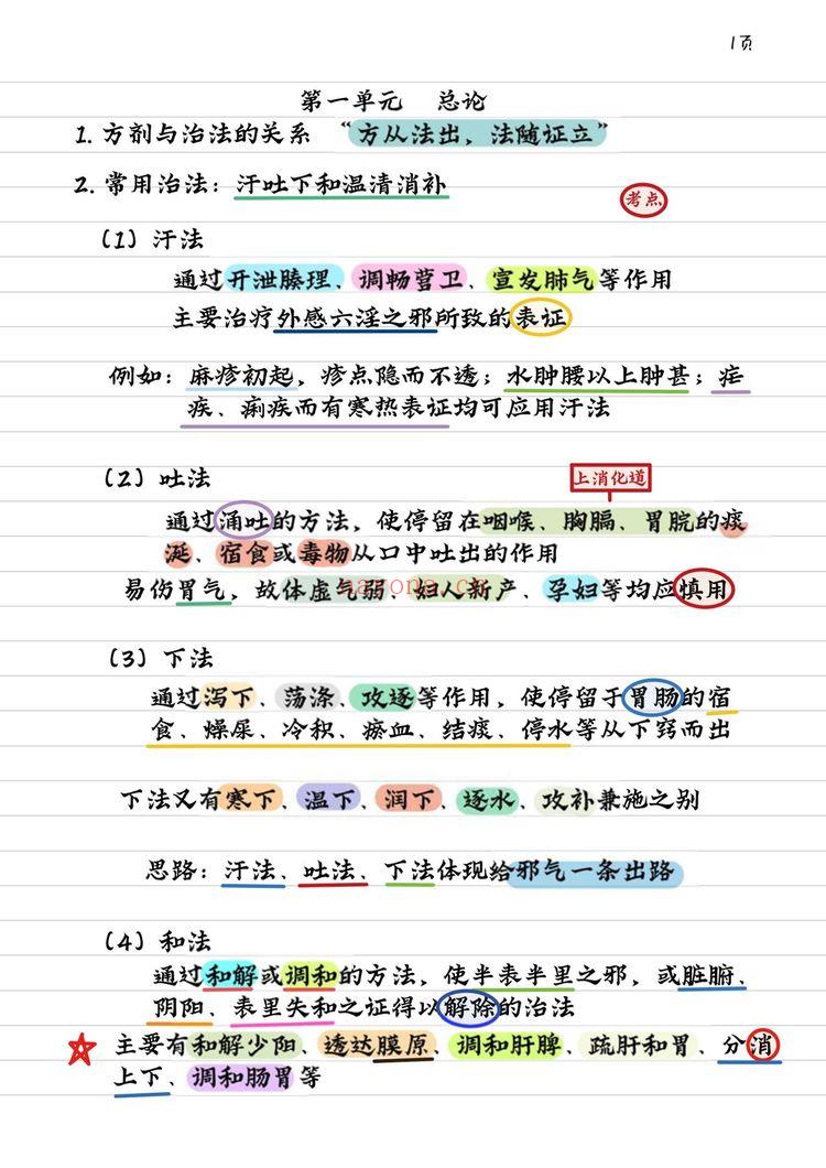 《中医师承及确有专长》