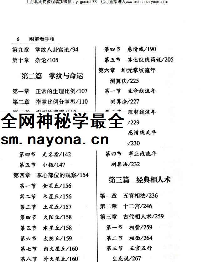 手相之万相之首绝招秘籍