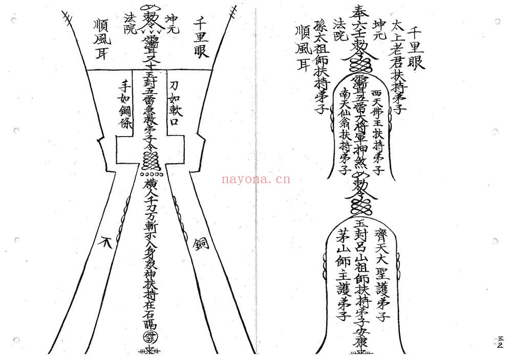 《郑法祥六壬一套》PDF电子书(152页)