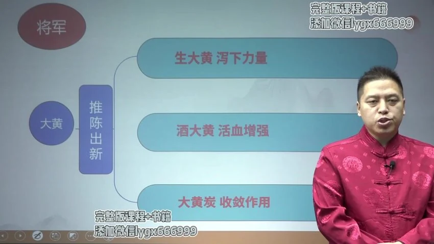 周永志《–四级疗法经方思维实战》视频31集