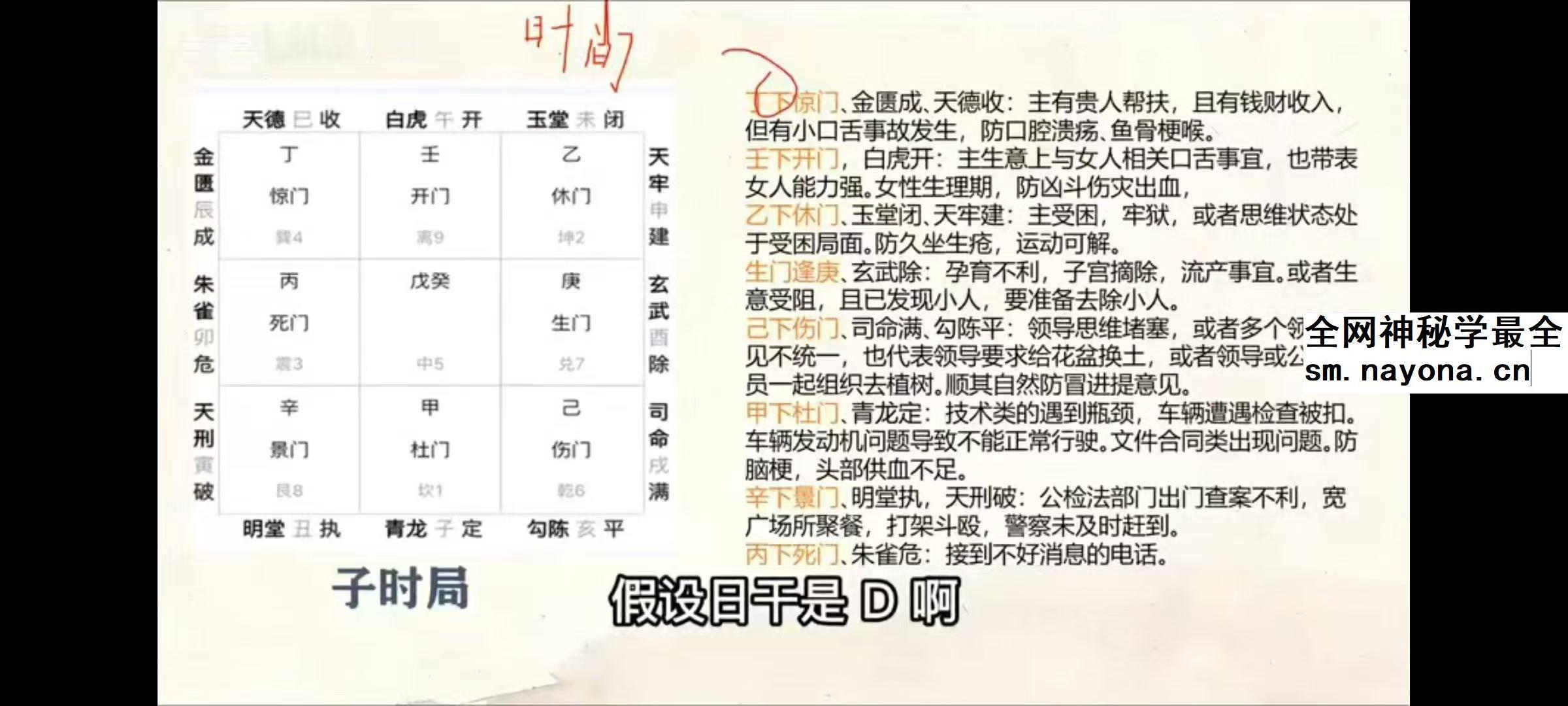 荒无冥 飞宫小奇门