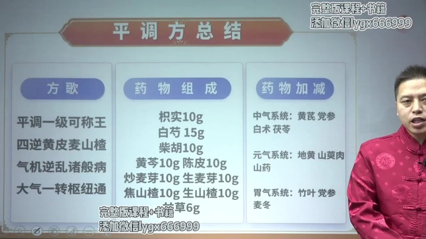 周永志《–四级疗法经方思维实战》视频31集