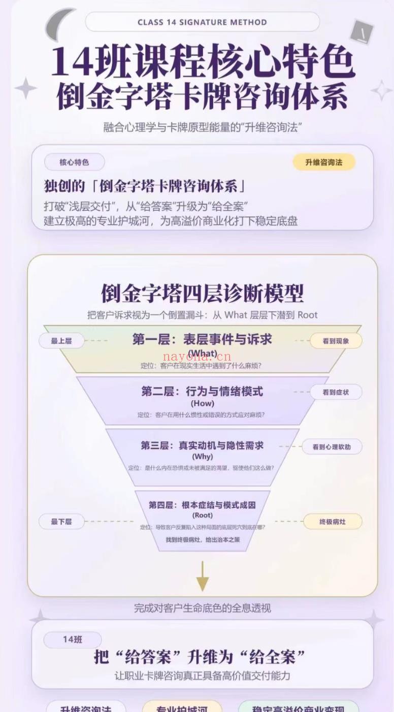 周一不打烊|5月日程安排来啦