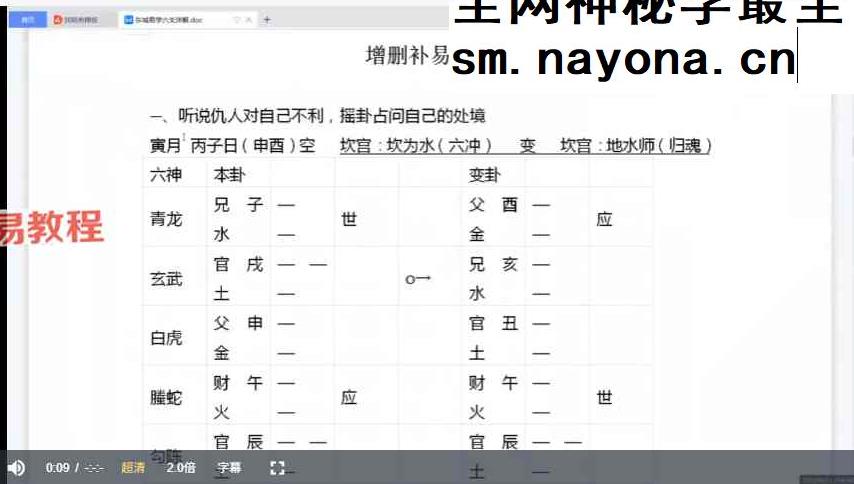 东城《六爻基础与提高》17集视频