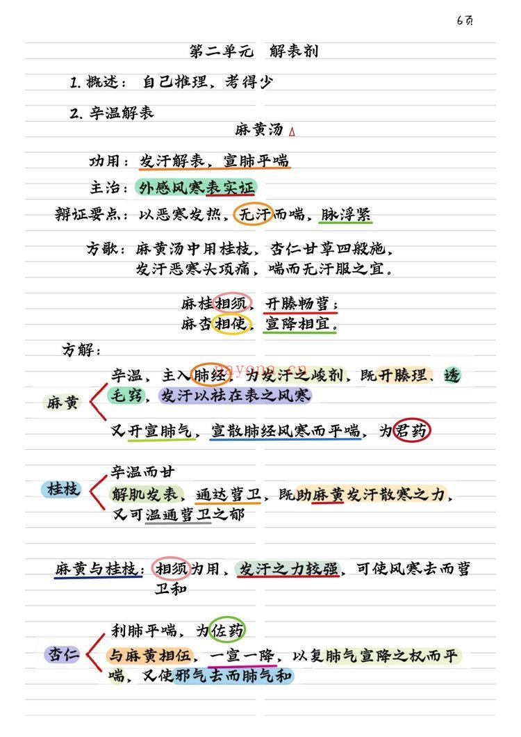 《中医师承及确有专长》