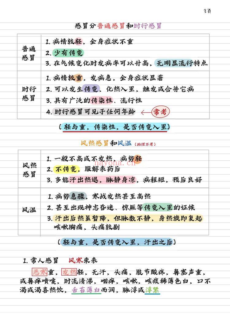 《中医师承及确有专长》