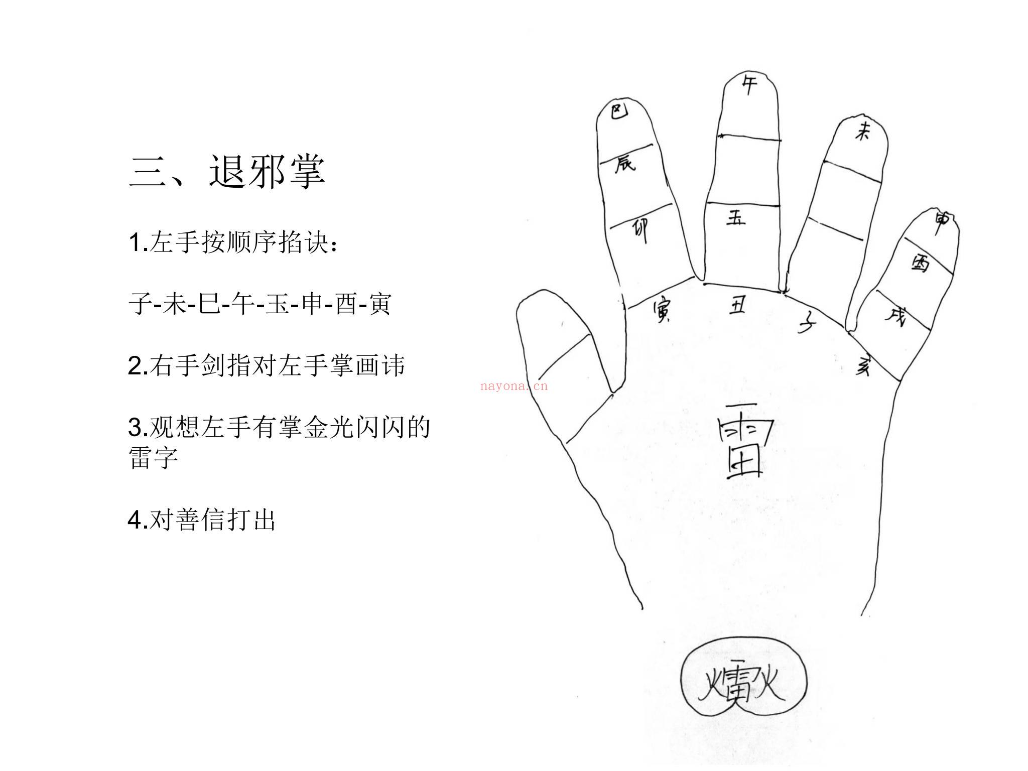 张亦诚《张亦诚 南传茅山金英法教一》PDF电子书（16页）