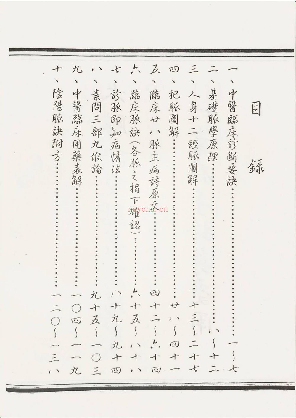 《祖传临床把脉诀原图》PDF电子书(169页)