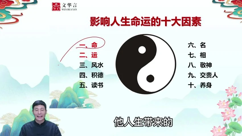 正严老师《仓颉全息易经能量学》视频35集