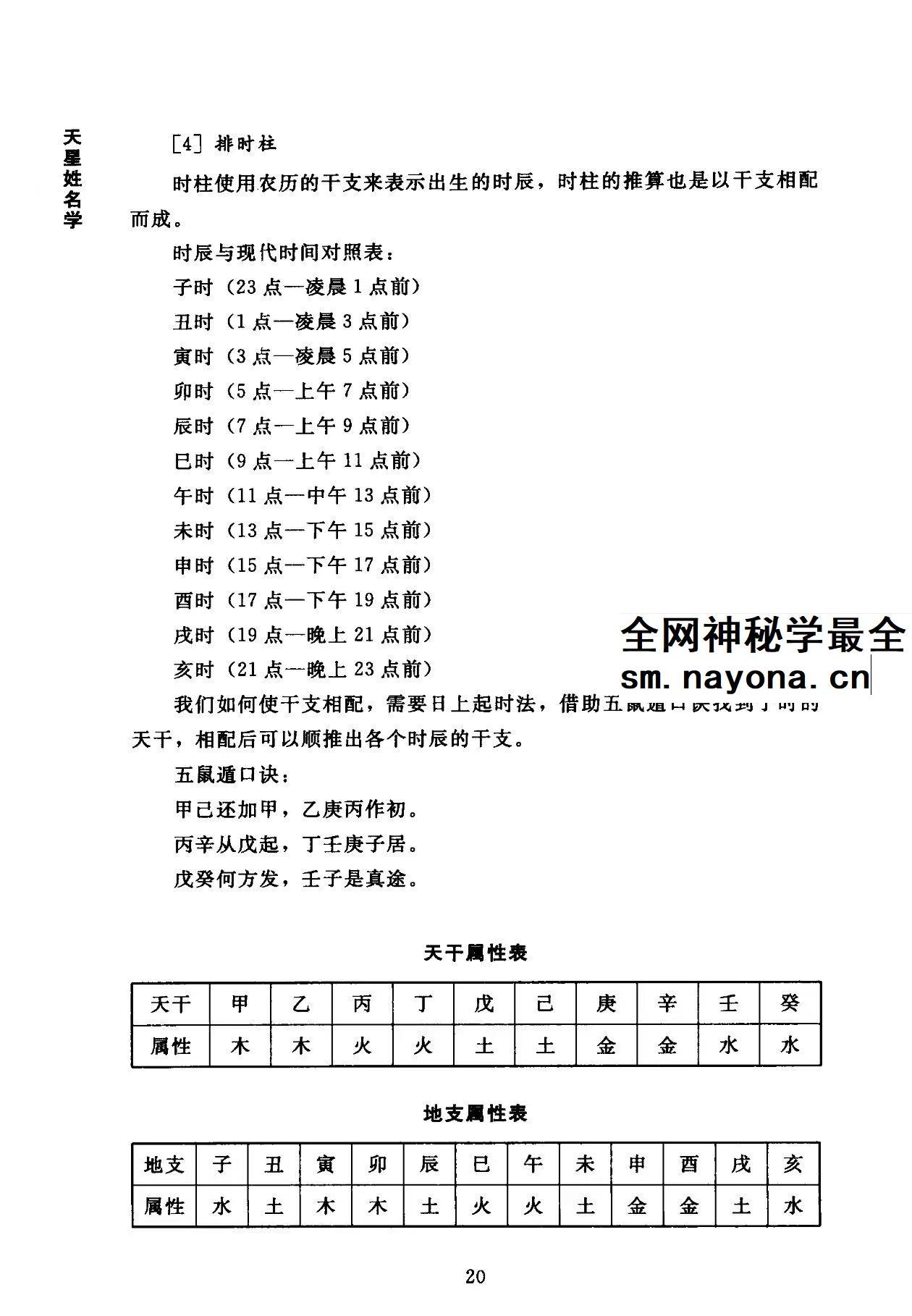 侯景波 天星姓名学起名解名完全手册 324页pdf