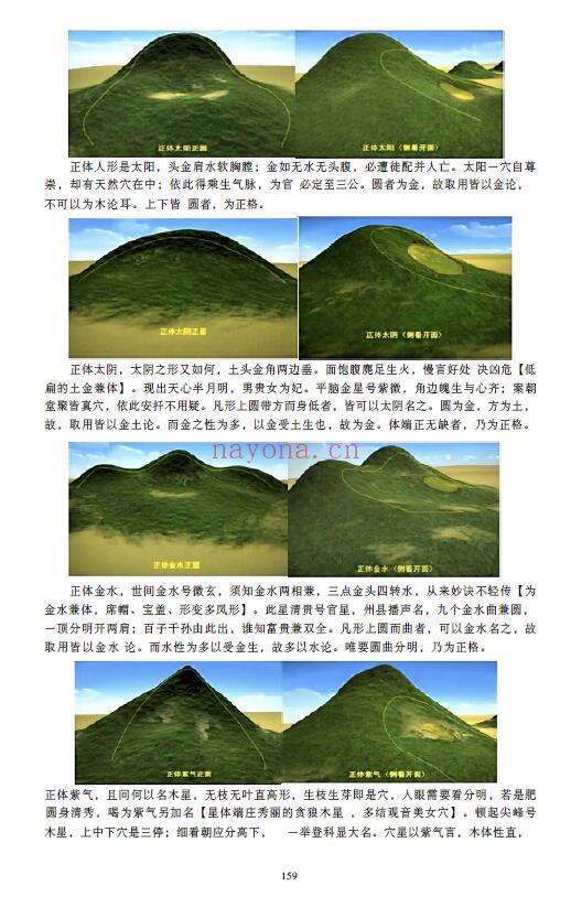 朱科顺《地理真宗》上中下三册 堪舆阳宅 第5张-古籍汇典 朱科顺《地理真宗》上中下三册 堪舆阳宅 第5张