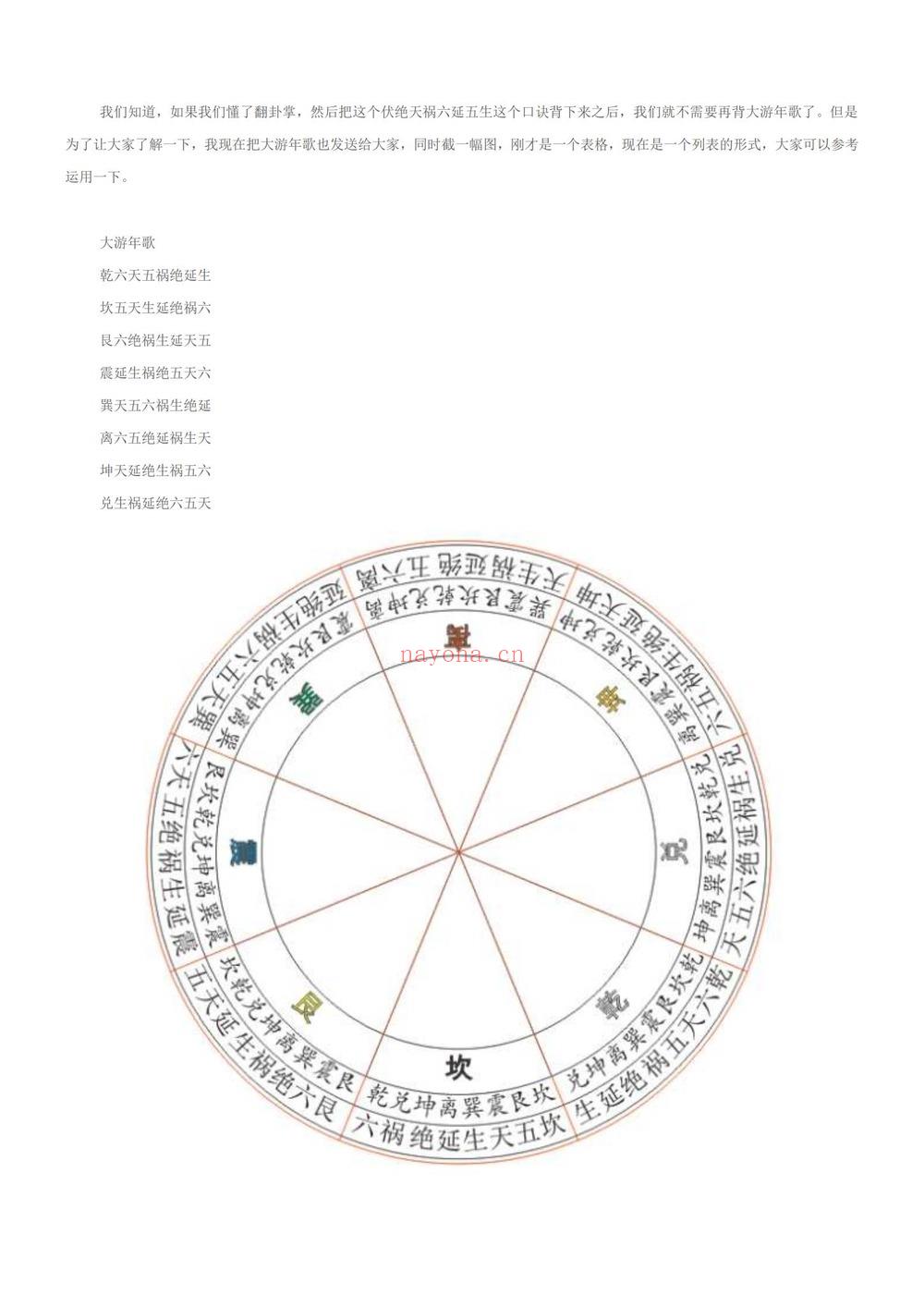 《益风堂 许联斌 尚善整理大合集》35套