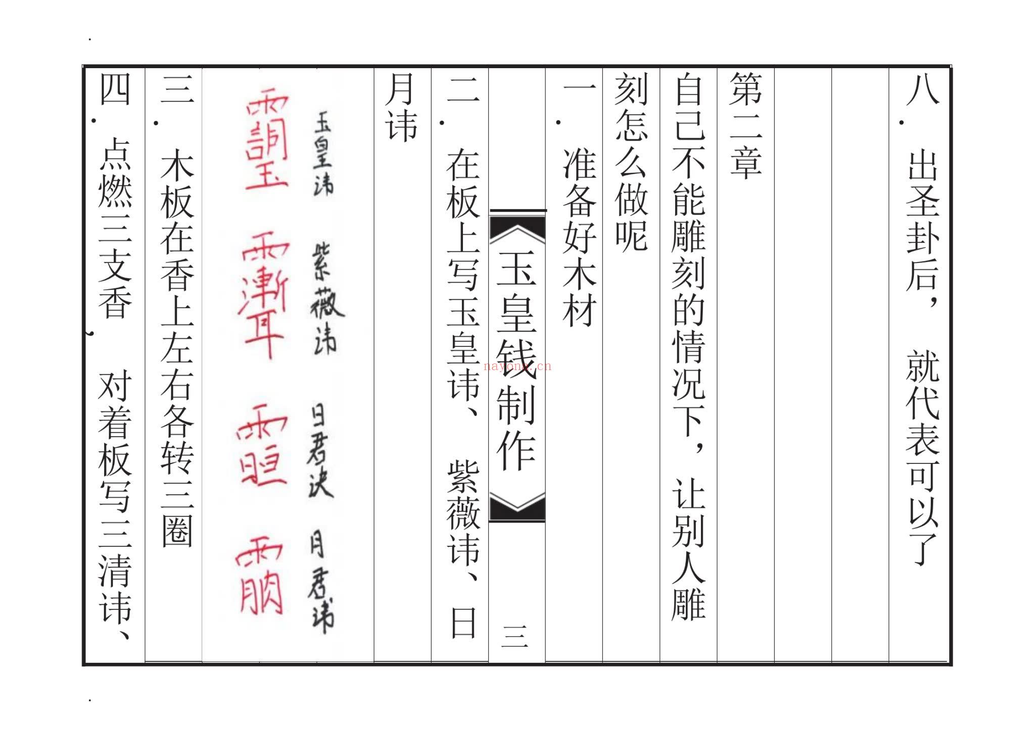 《玉皇钱制作》PDF（32页）