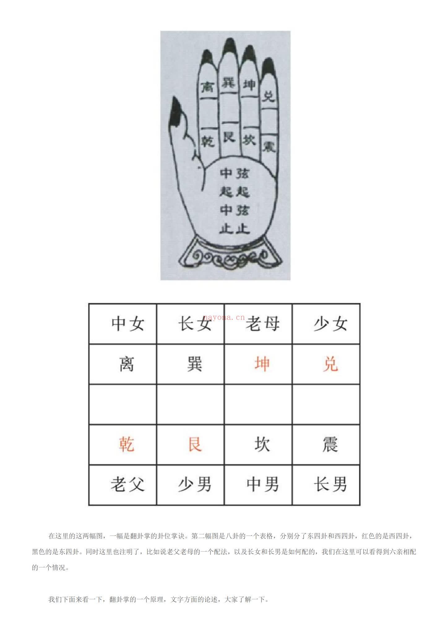《益风堂 许联斌 尚善整理大合集》35套
