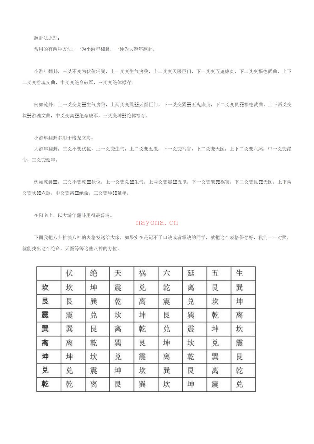 《益风堂 许联斌 尚善整理大合集》35套