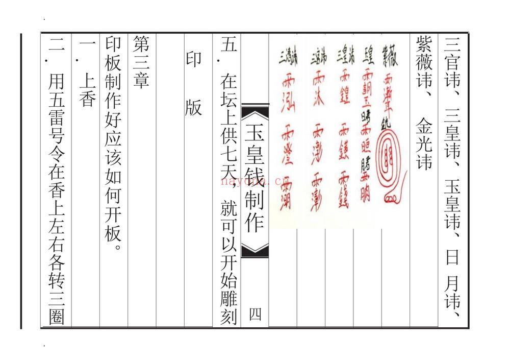 《玉皇钱制作》PDF（32页）