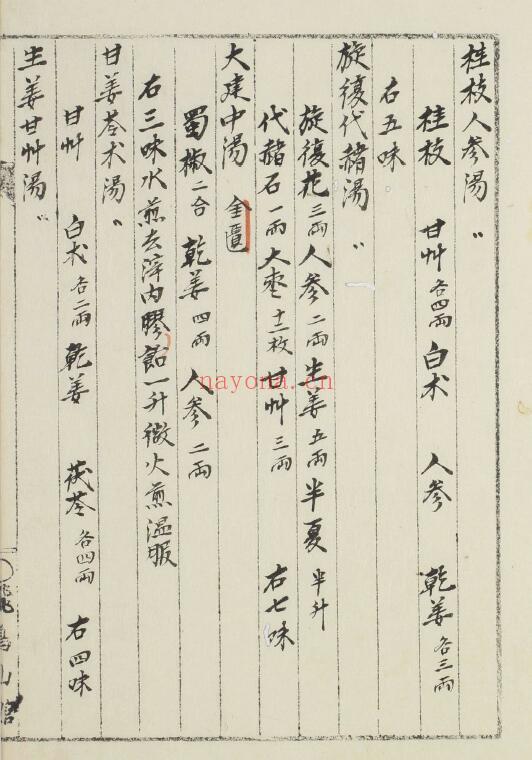 中医方书《补阴补阳诸方》30页 中医 第5张