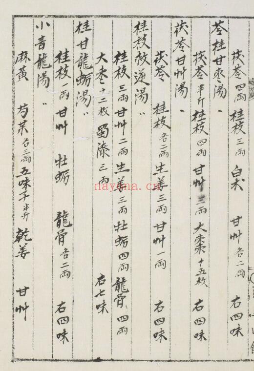 中医方书《补阴补阳诸方》30页 中医 第2张