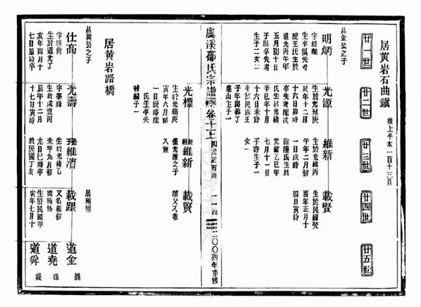 C1283_邵氏_[温岭]虞溪邵氏宗谱_十七.pdf[地方藏谱] - A更新
