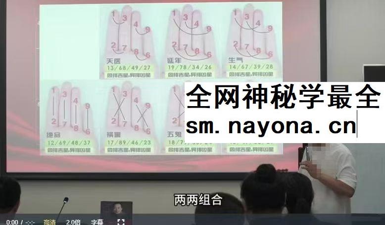 李志强 北大证书班 北京大学九维智慧高级研修班视频16集
