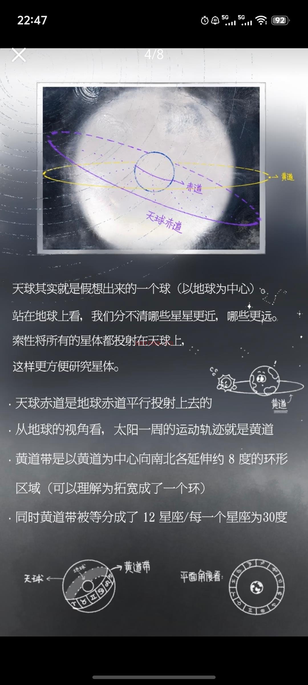 占星基础入门:认识星盘