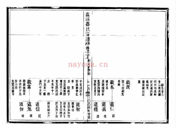C1283_邵氏_[温岭]虞溪邵氏宗谱_十七.pdf[地方藏谱] - A更新