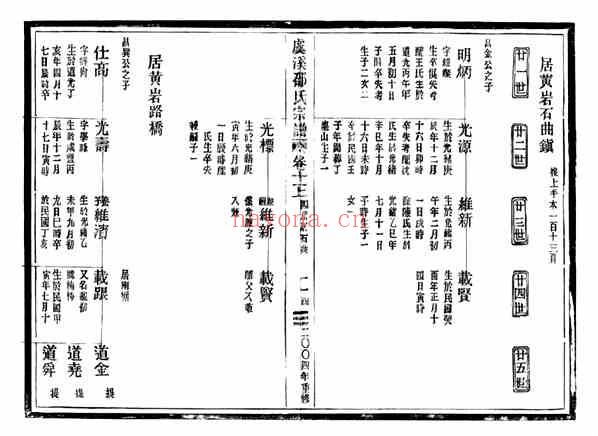 C1283_邵氏_[温岭]虞溪邵氏宗谱_十七.pdf[地方藏谱] - A更新