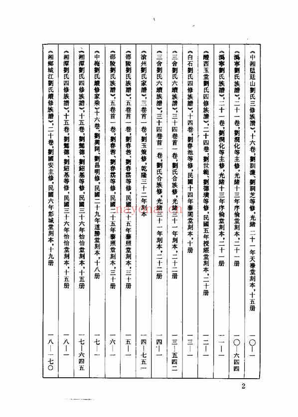 C0129_中华族谱集成_刘氏谱卷_张海瀛等主编12.pdf[地方藏谱] - A更新