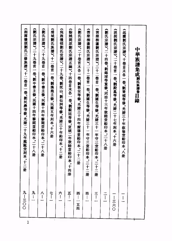 C0129_中华族谱集成_刘氏谱卷_张海瀛等主编12.pdf[地方藏谱] - A更新
