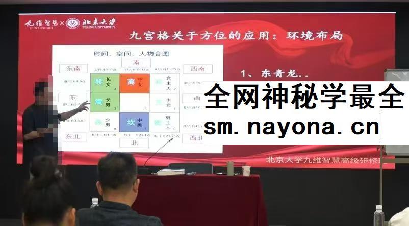 李志强 北大证书班 北京大学九维智慧高级研修班视频16集