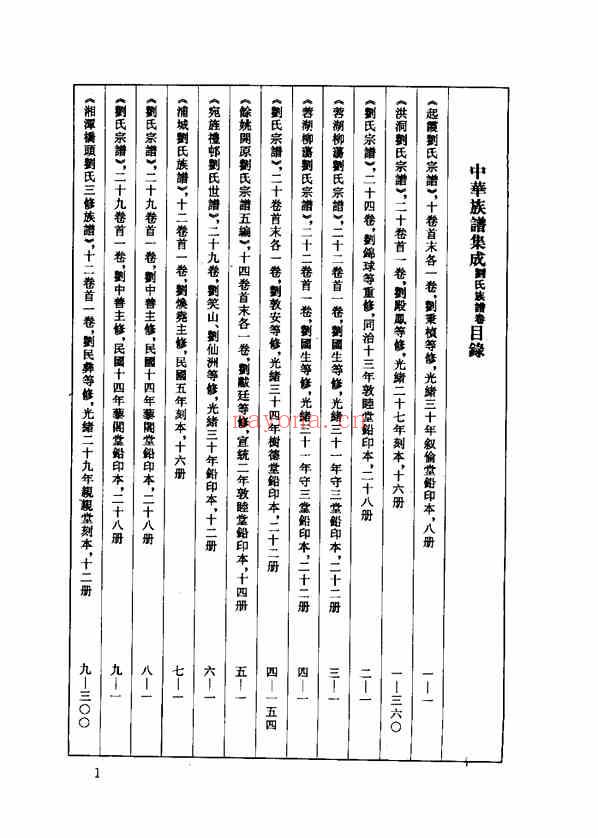 C0129_中华族谱集成_刘氏谱卷_张海瀛等主编12.pdf[地方藏谱] - A更新