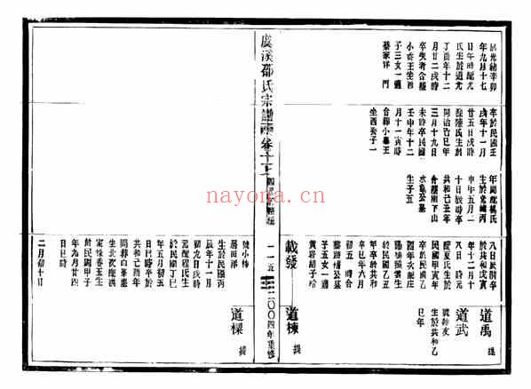 C1283_邵氏_[温岭]虞溪邵氏宗谱_十七.pdf[地方藏谱] - A更新