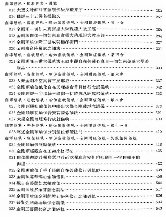 《不空全集》上下册_全两册_(唐)不空撰插图 《不空全集》上下册_全两册_(唐)不空撰插图