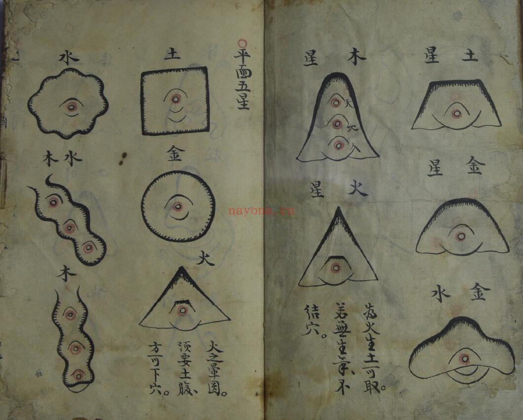 风水古籍《地理峦头论》62页双页版 国学古籍 第2张