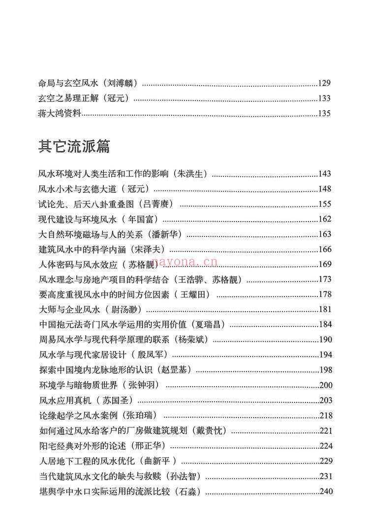 《风水论文案例选编》电子书（305页）