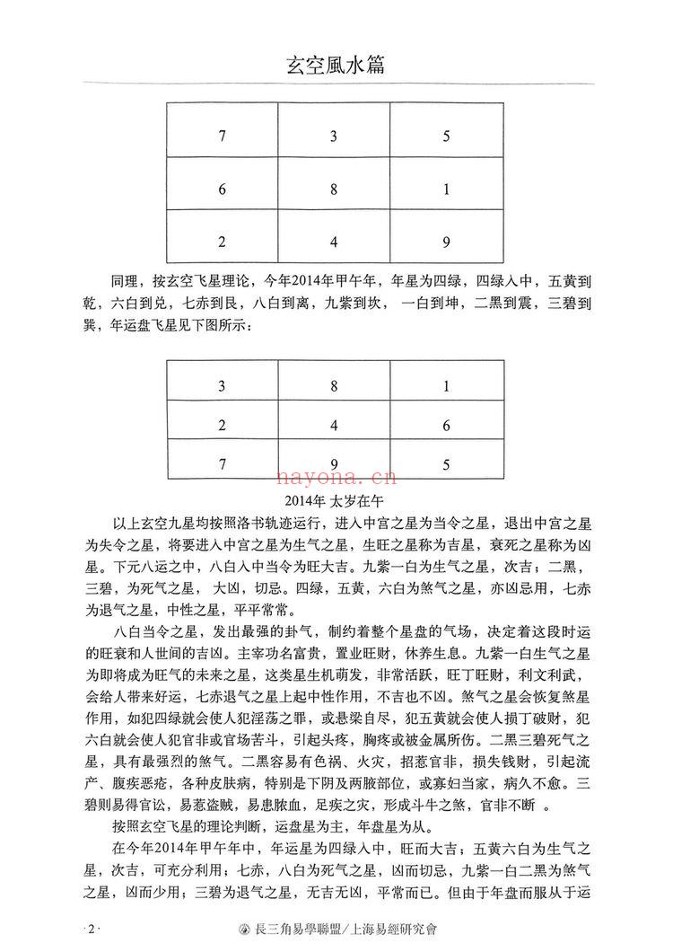 《风水论文案例选编》电子书（305页）