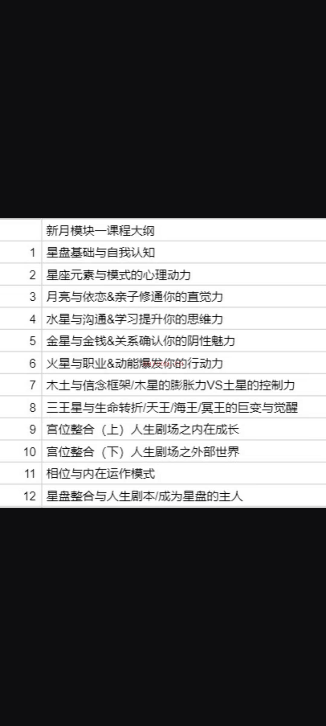 奇遇记第一节课的内容既简单又有趣