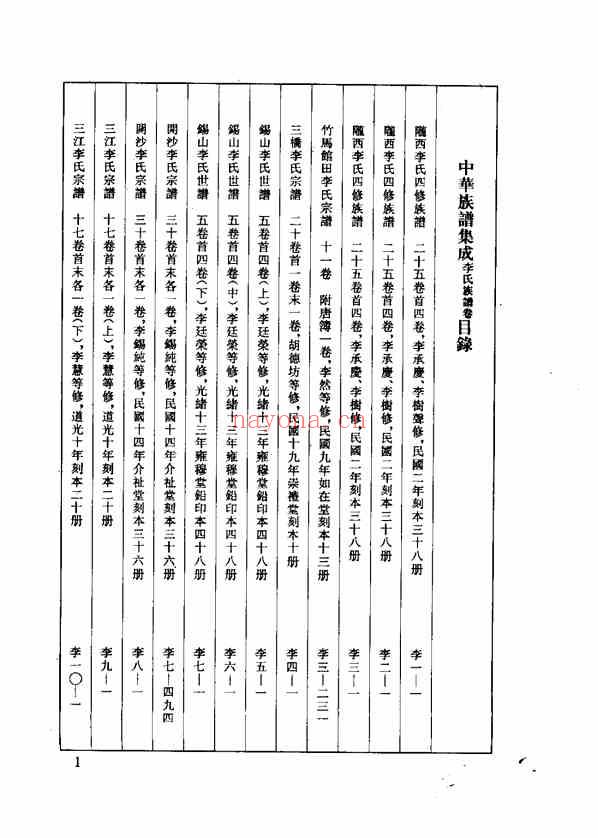 C0103_中华族谱集成_李氏谱卷_第九册.pdf[地方藏谱] - A更新