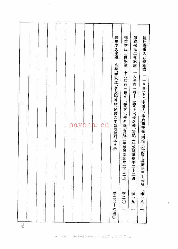 C0103_中华族谱集成_李氏谱卷_第九册.pdf[地方藏谱] - A更新