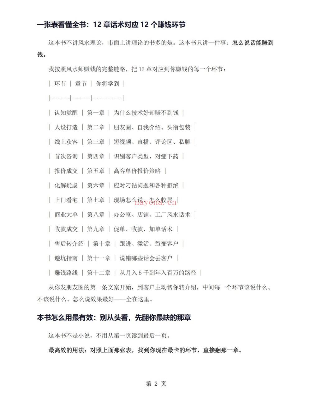 《风水师年入百万实战话术 从接单到收款全链路实操版》PDF电子书（102页）