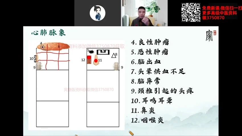 黄新桥《–太素如龙古脉线上训练营》视频6集