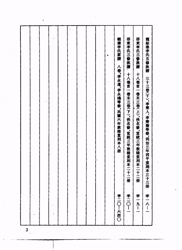 C0155_中华族谱集成 李氏谱卷 第二册.pdf[地方藏谱] - A更新