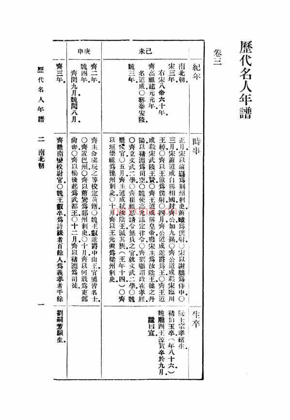C0385_姓氏研究_万有文库第一集之历代名人年谱二_吴荣光商务+.pdf[地方藏谱] - A更新