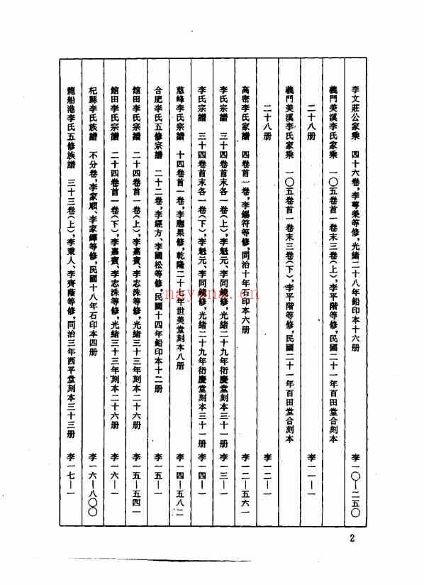 C0155_中华族谱集成 李氏谱卷 第二册.pdf[地方藏谱] - A更新