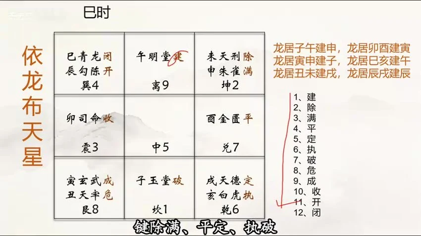 荒无冥《荒无冥 飞宫小奇门》视频10集